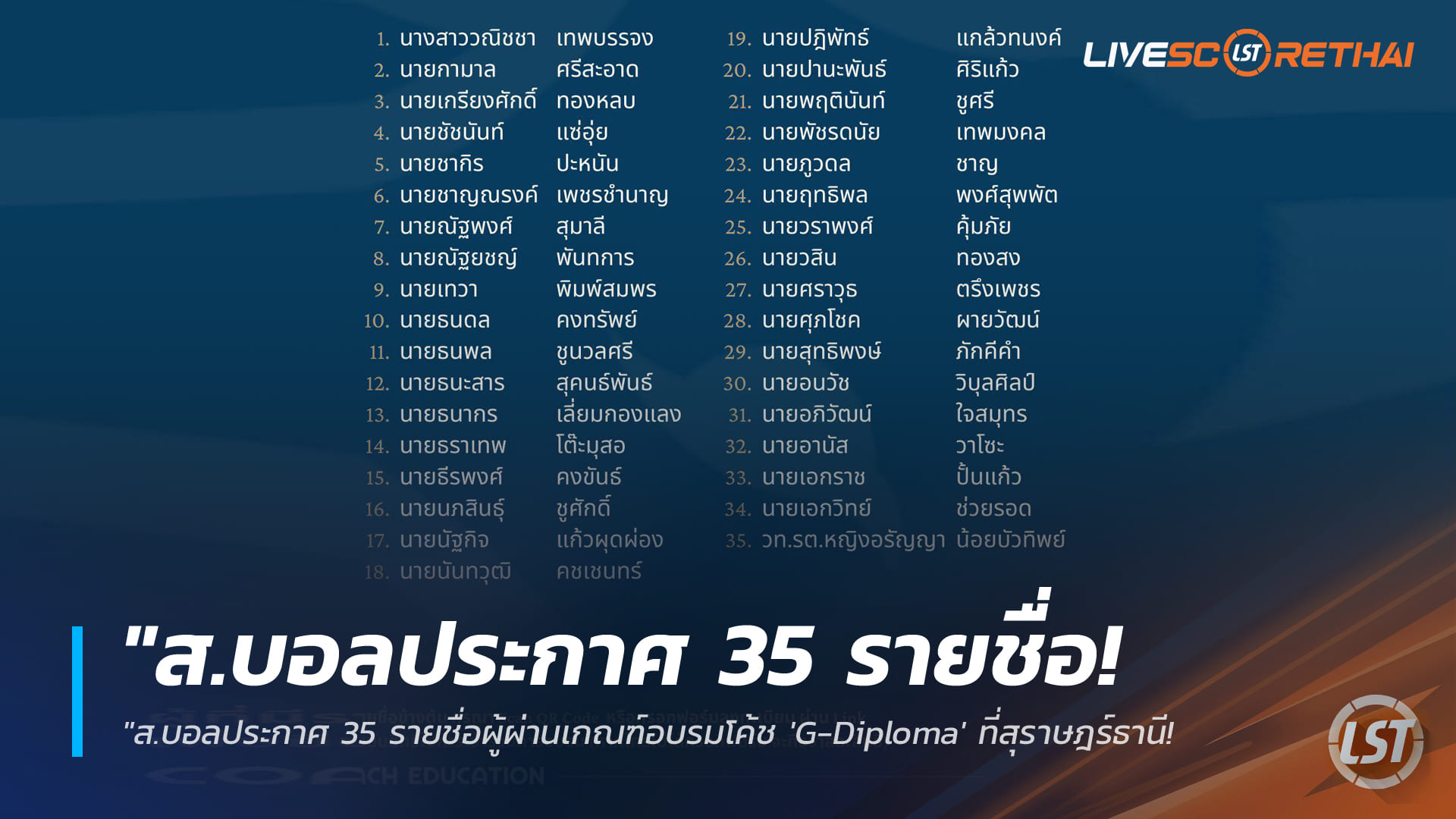 ข่าวฟุตบอลไทย วันพุธ ที่ 18 มีนาคม 2568: ส.บอลฯ ประกาศ 35 รายชื่อผ่านเกณฑ์อบรมโค้ช FA Thailand ‘G Diploma’ ที่สุราษฎร์ธานี เตรียมเข้าแคมป์ 6-11 เม.ย. นี้