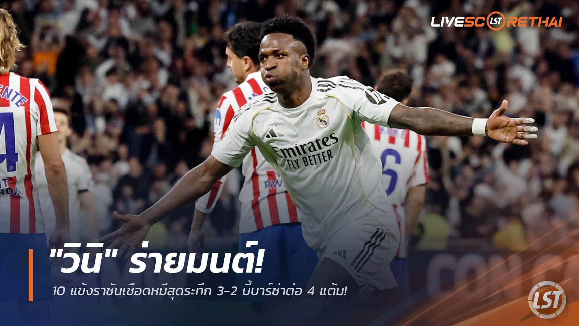 ข่าวฟุตบอล 23 มี.ค. 2568: วินิซิอุส ฮอต! 10 คนราชันเฉือนตราหมี 3-2 ไล่บาร์ซ่าเหลือ 4 แต้ม